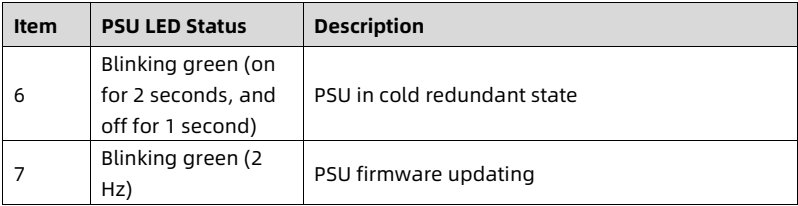 table source p57