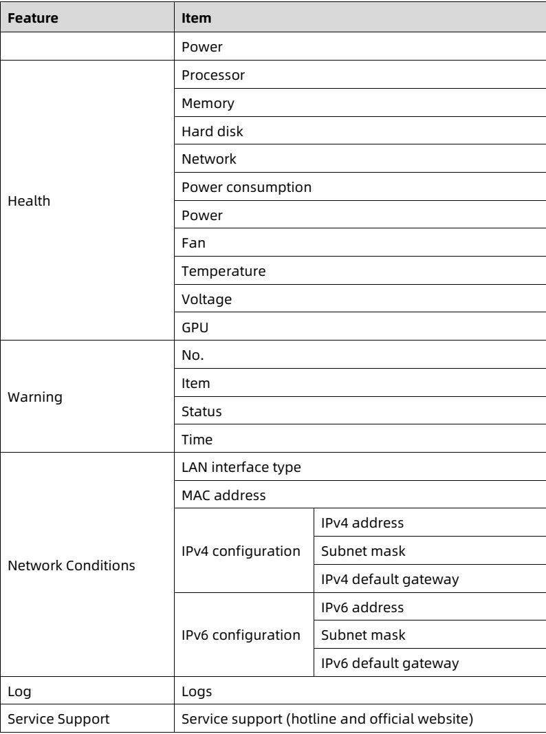 table source p61