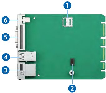 figure p64