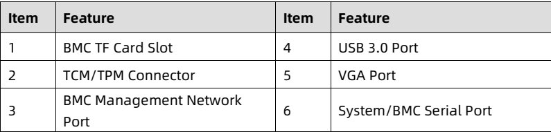 table source p64