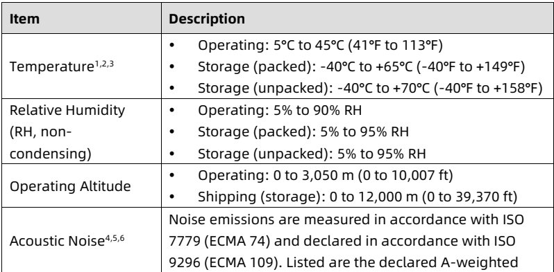table source p73