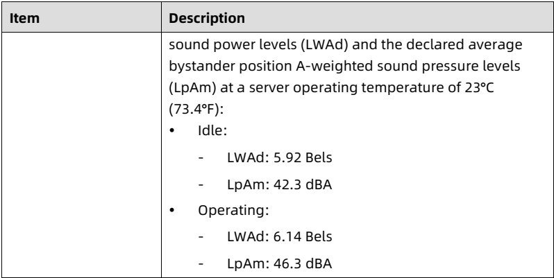table source p74