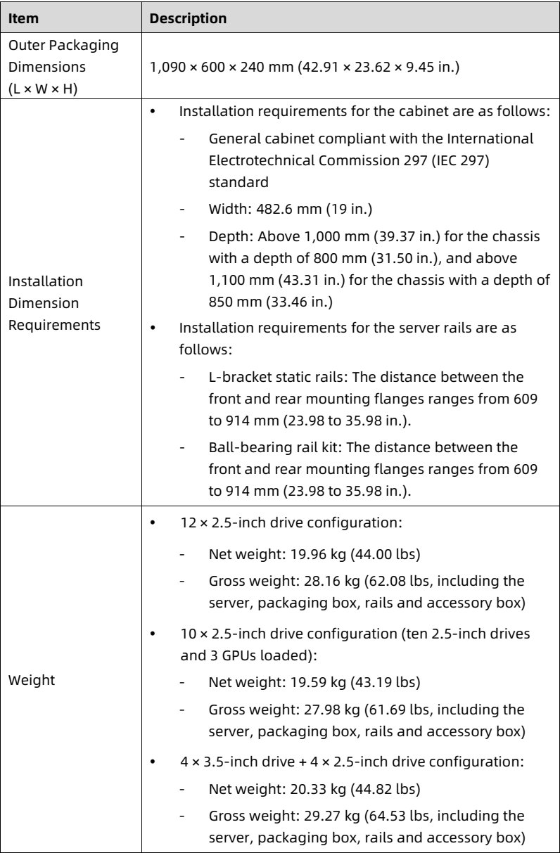 table source p75