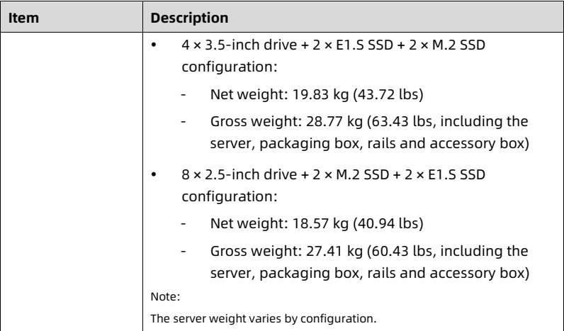 table source p76