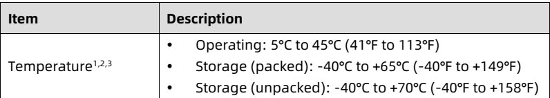 table source p79