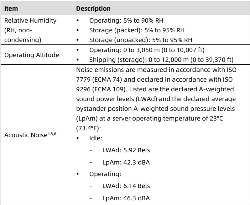 table source p80