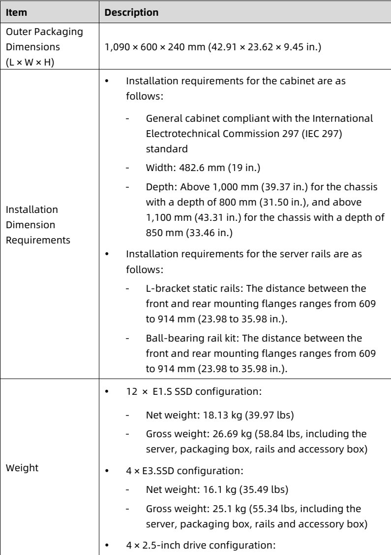 table source p81