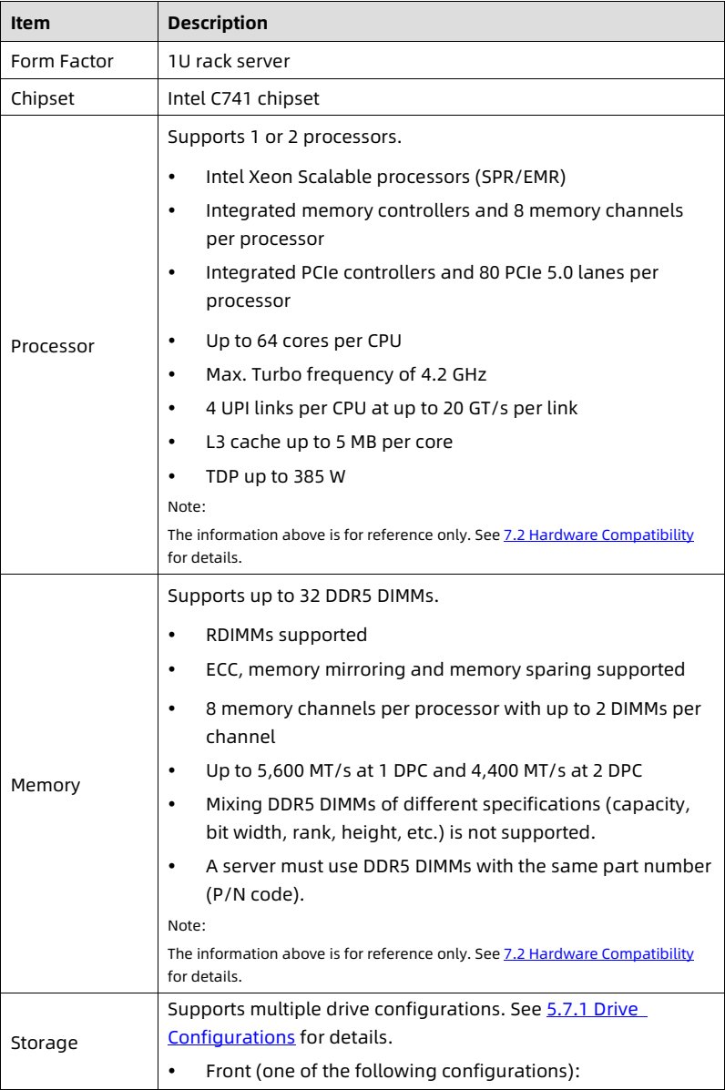 table source p83