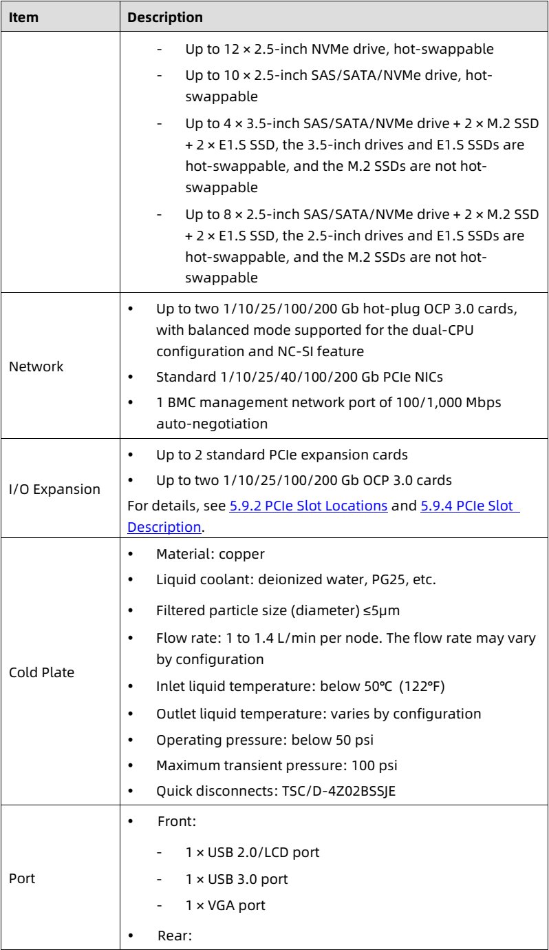 table source p84