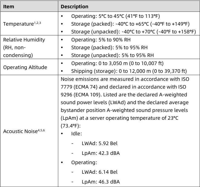 table source p86
