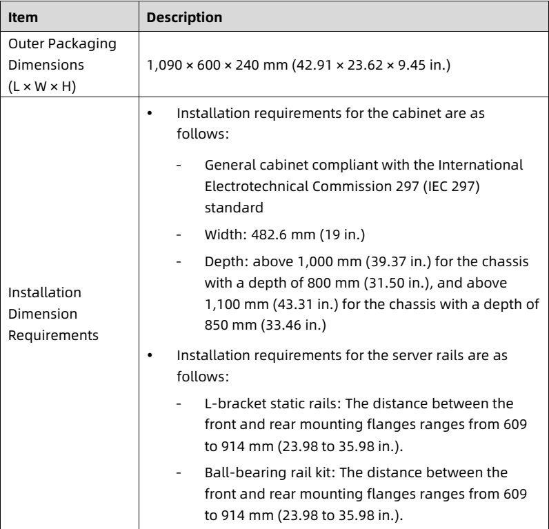 table source p87