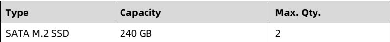 table source p92