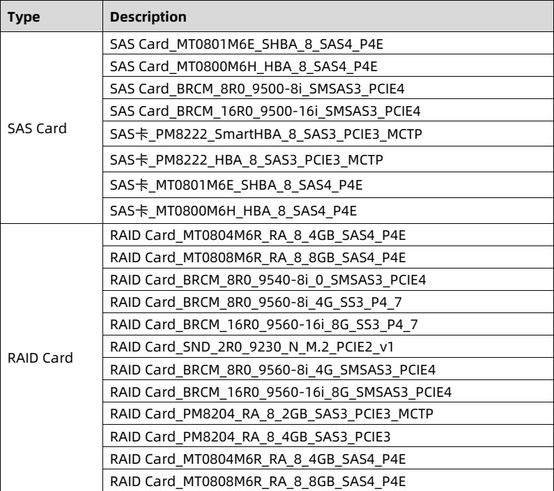 table source p93