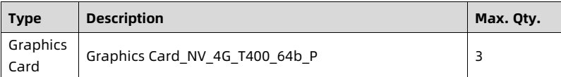 table source p97