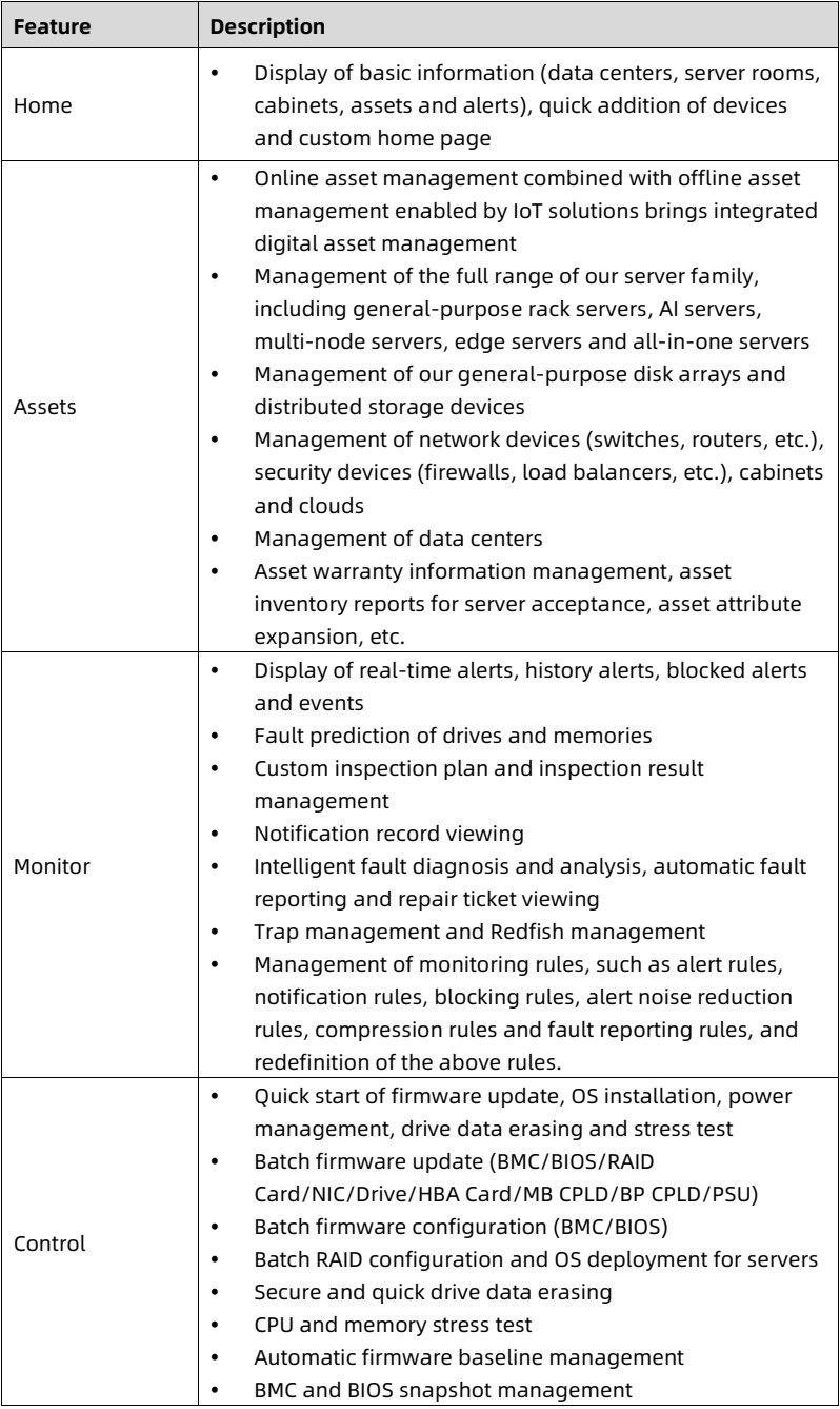 table source p111