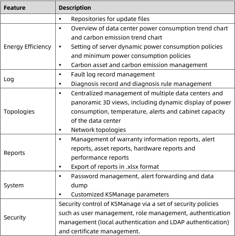 table source p112