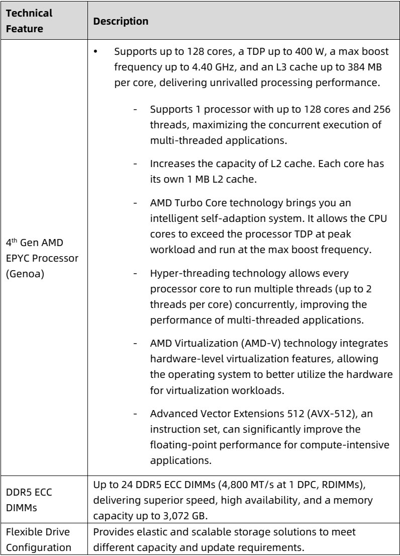table source p12