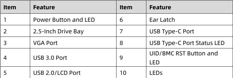 table source p19