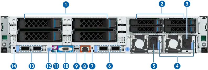 figure p22