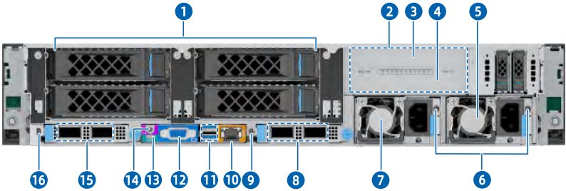 figure p22