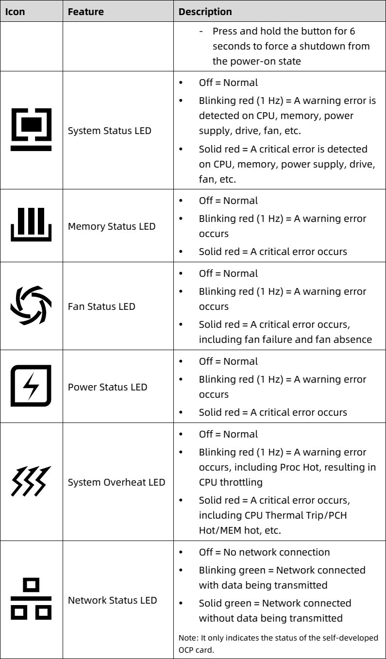 table source p25