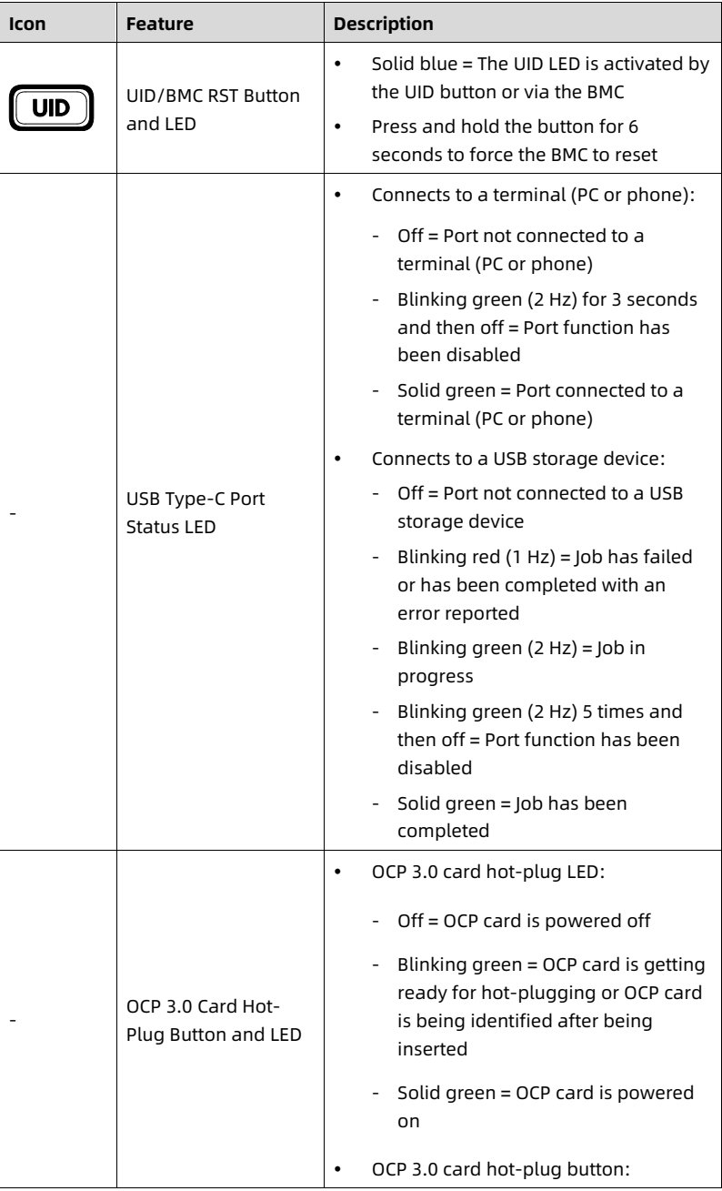 table source p26