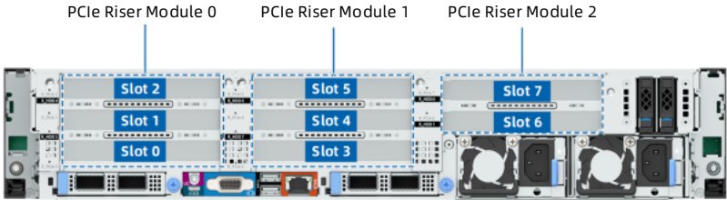 figure p39