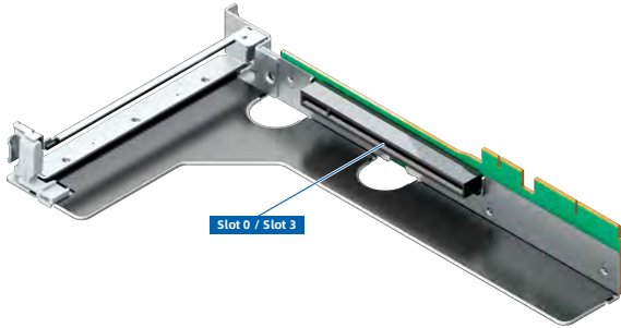 figure p41