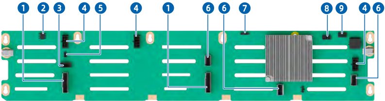 figure p47