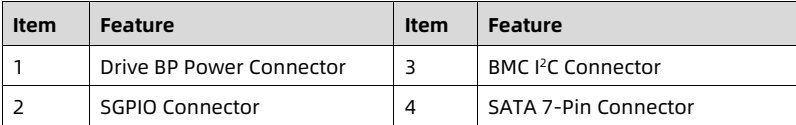table source p48