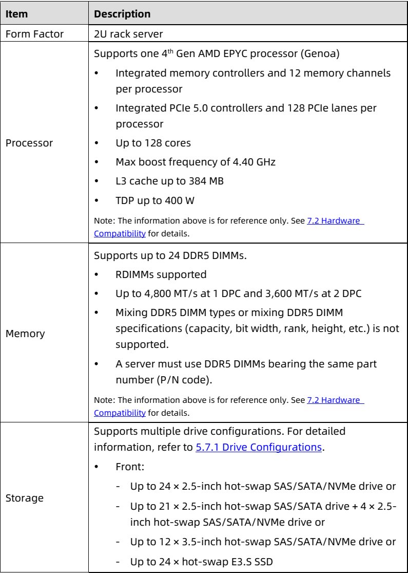 table source p52