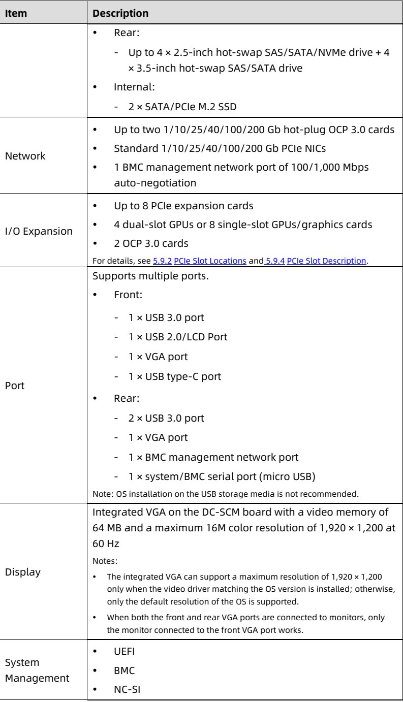 table source p53