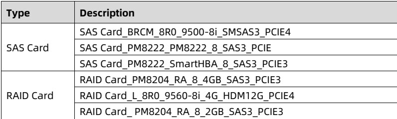 table source p61