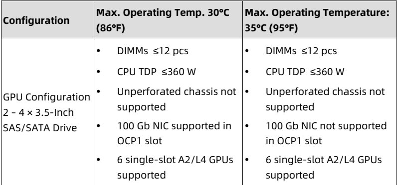 table source p81