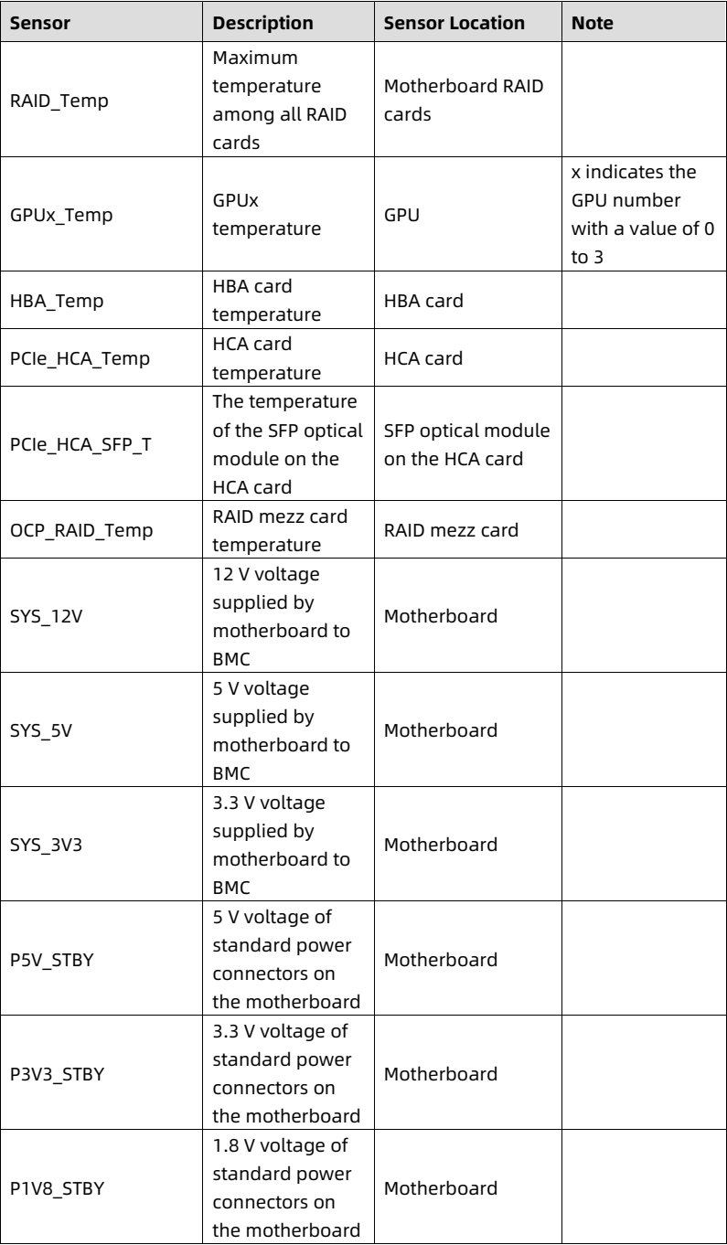 table source p83