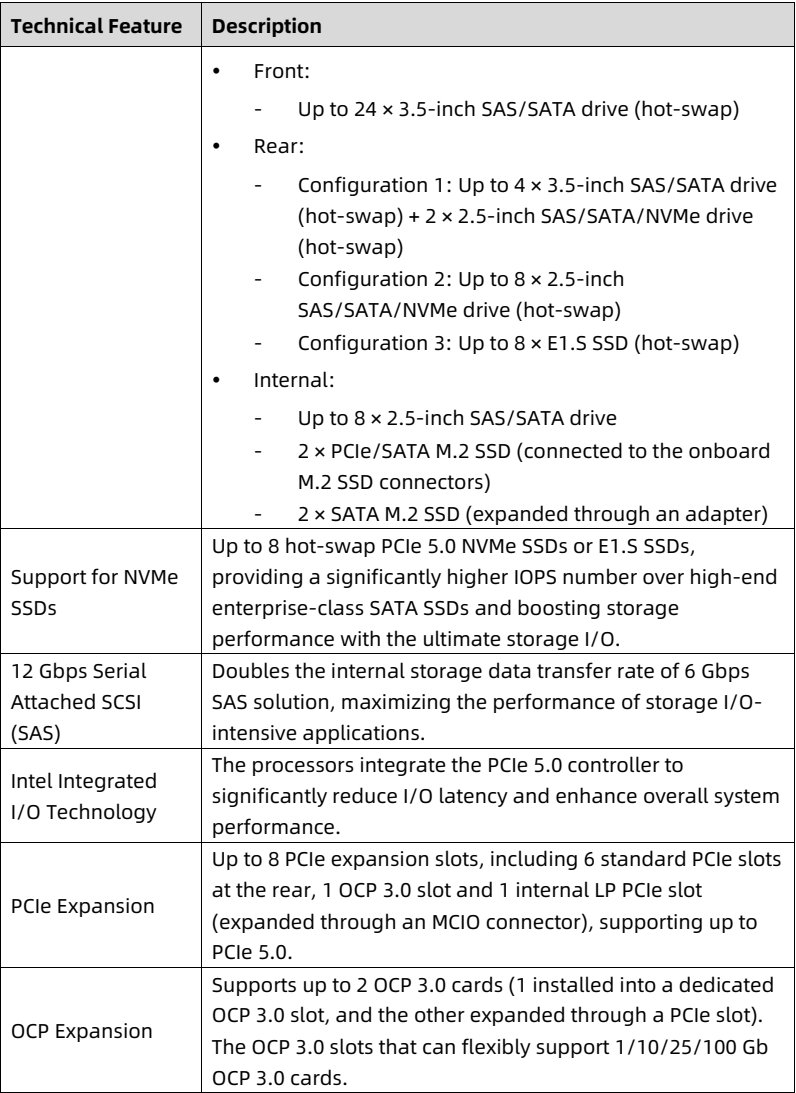 table source p11
