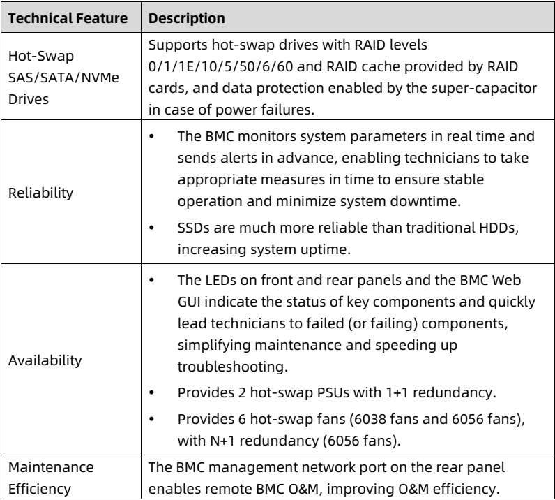 table source p12