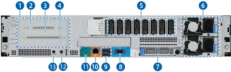 figure p21
