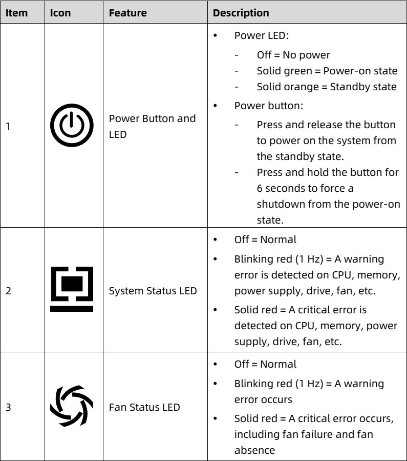 table source p22