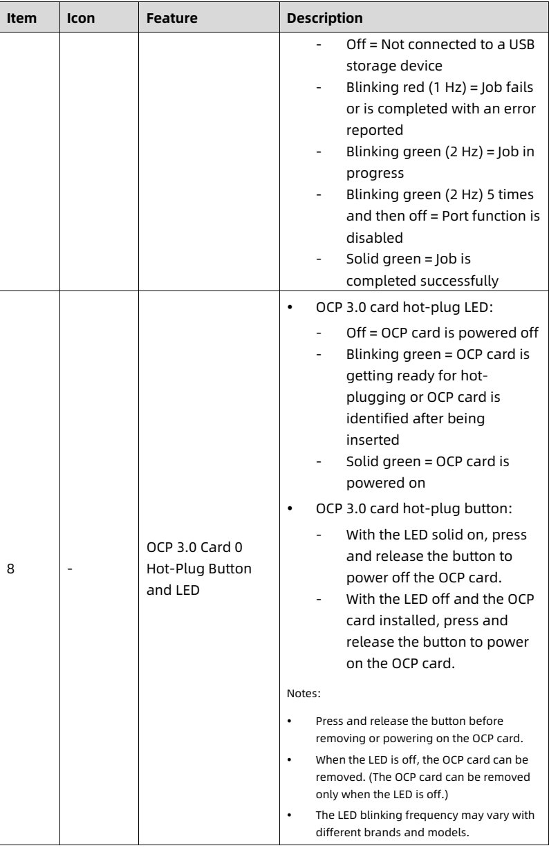 table source p24