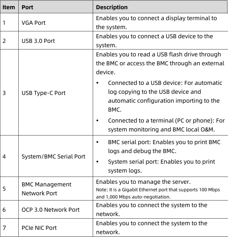 table source p25