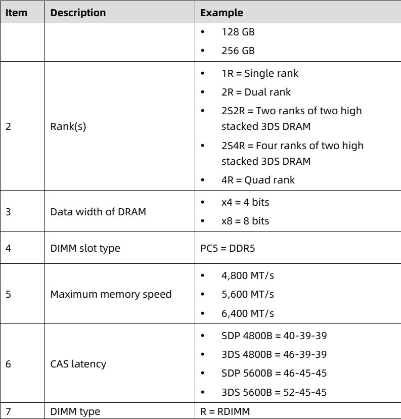 table source p27