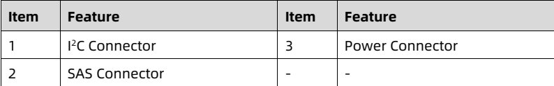 table source p44