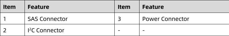 table source p44