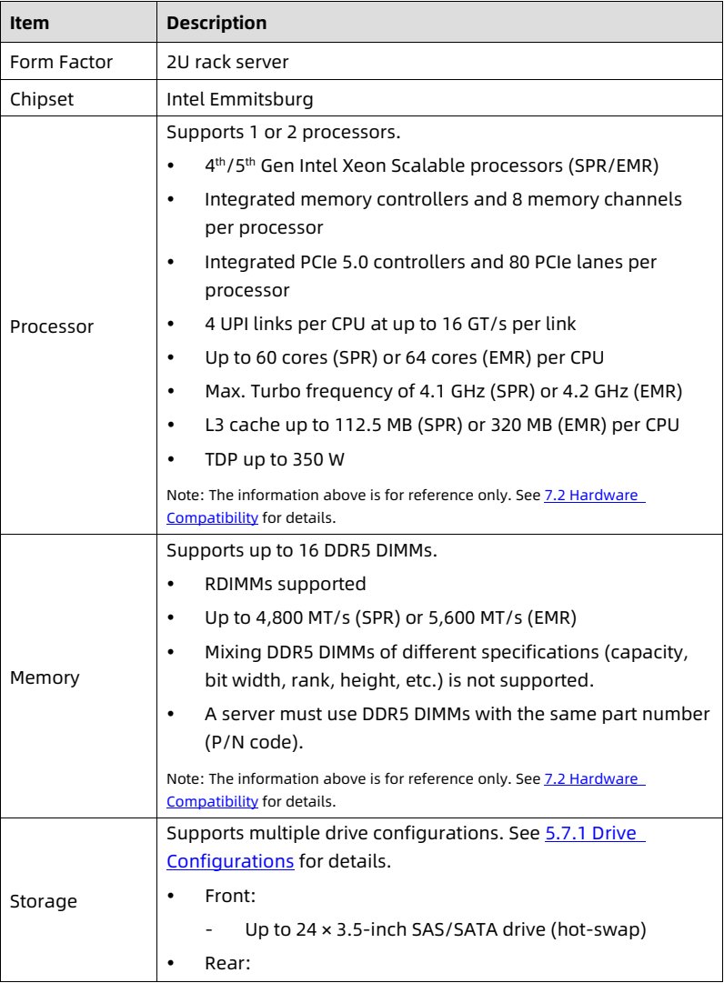 table source p45