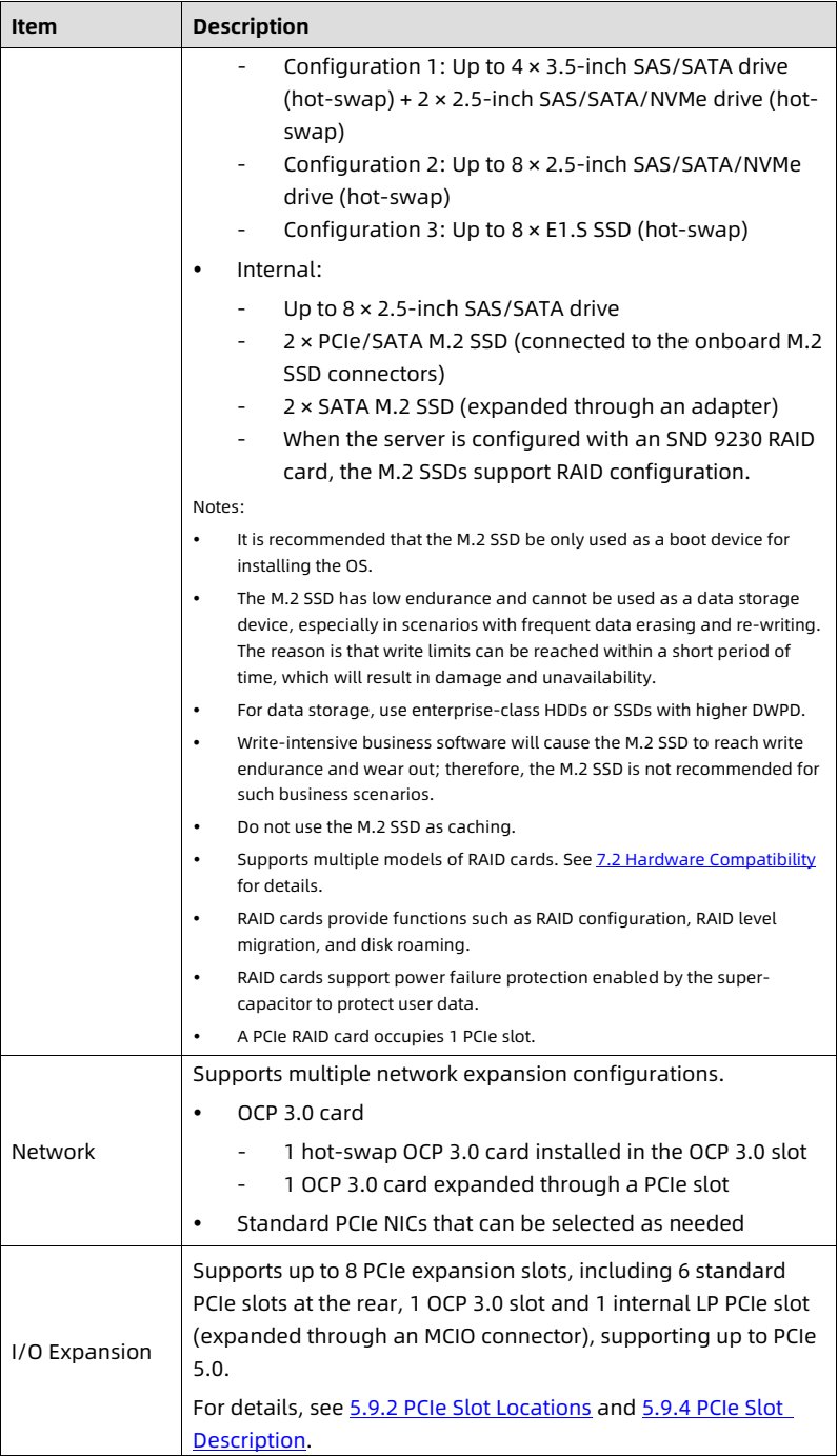 table source p46