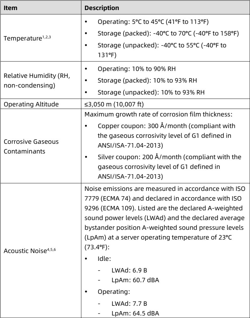 table source p48