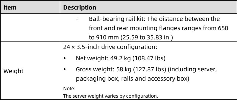 table source p50