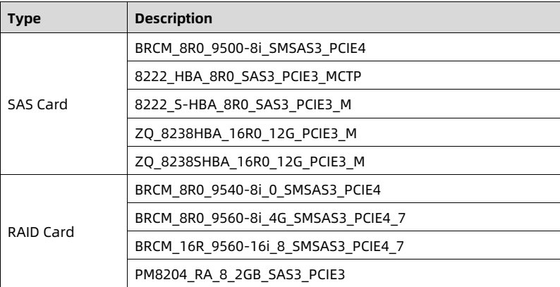 table source p54