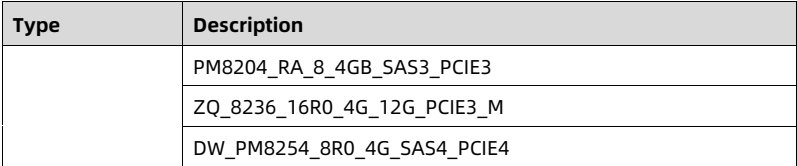 table source p55